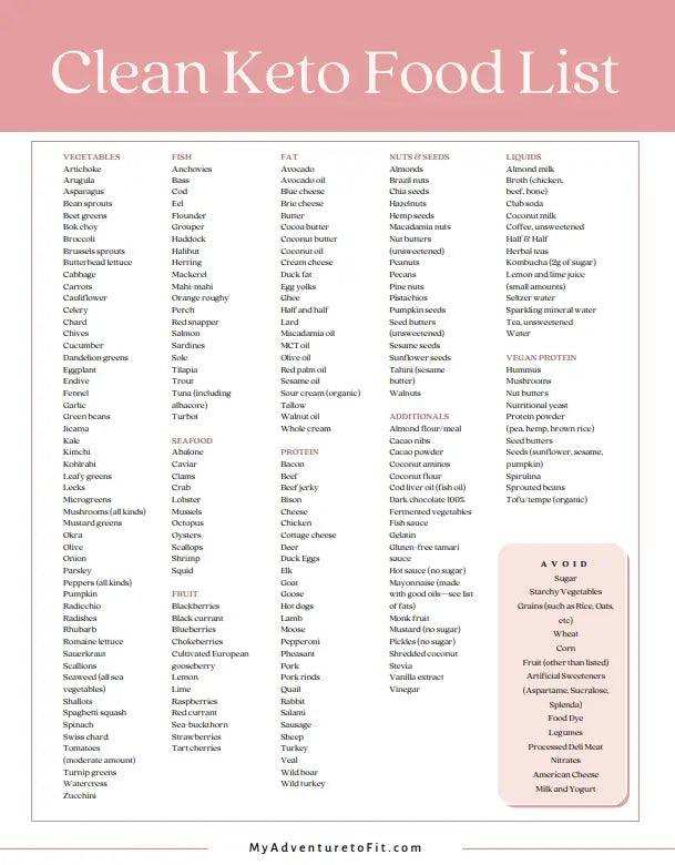 clean-keto-for-beginners-step-1-e-book-with-easy-keto-recipes-my-adventure-to-fit-4 - My Adventure to Fit