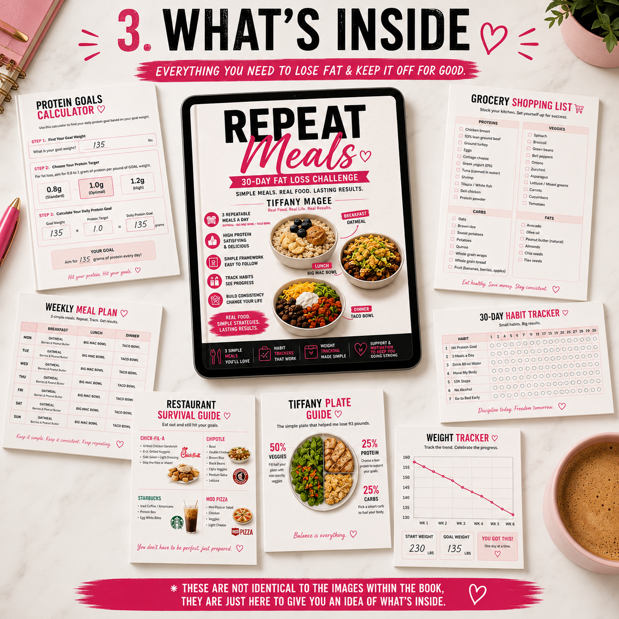Repeat Meals - Meal Plan - Instant Download