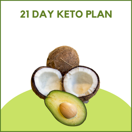 21 Day Keto Plan - My Adventure to Fit