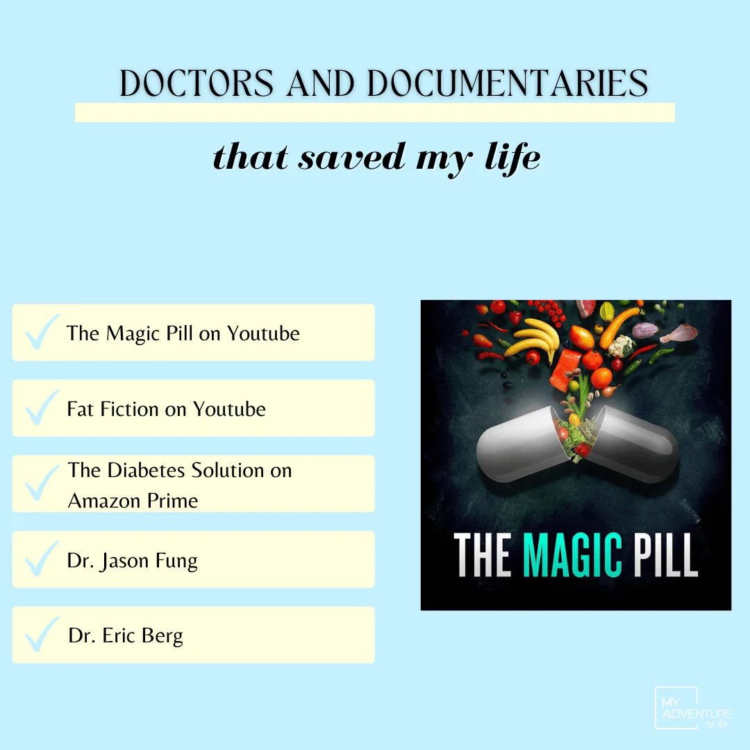 Doctors & Documentaries That Changed My Life - Full List - My Adventure to Fit