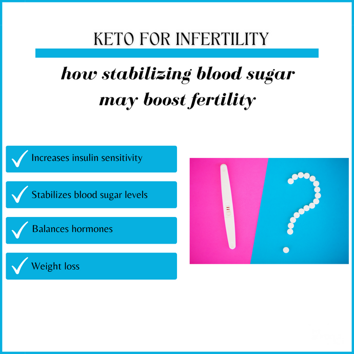 Infertility and Blood Sugar - How Keto May Boost Fertility