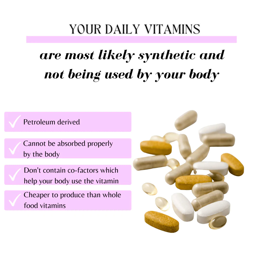 Most Vitamins are Synthetic and Not Used by the Body - My Adventure to Fit