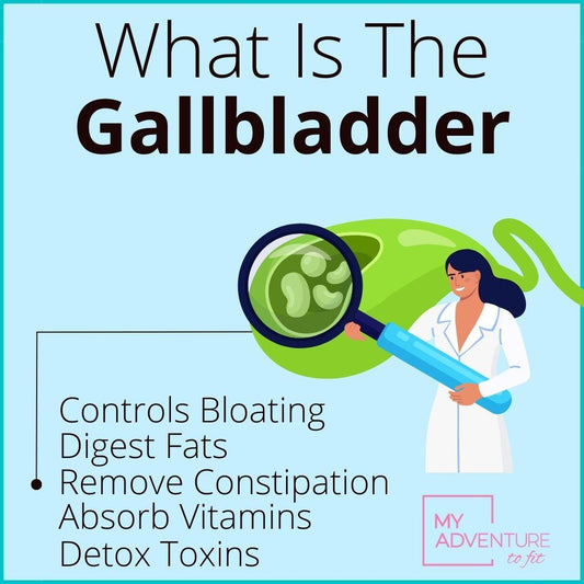 What is the Gallbladder? - My Adventure to Fit