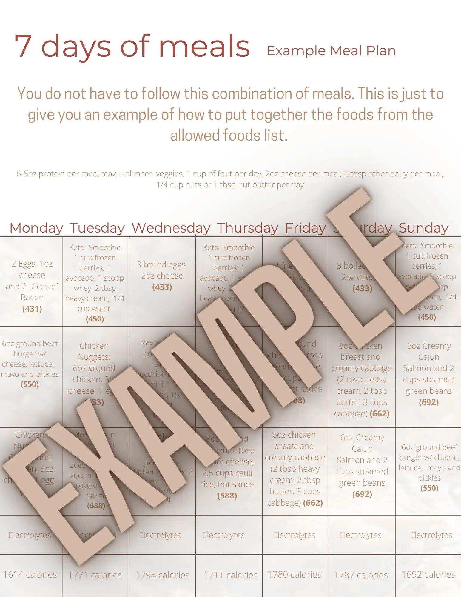 21-Day Keto Meal Plan – My Adventure to Fit - Main Image