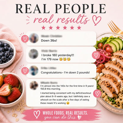 30 Day Weight Loss Challenge - Meal Plan + Instant Download