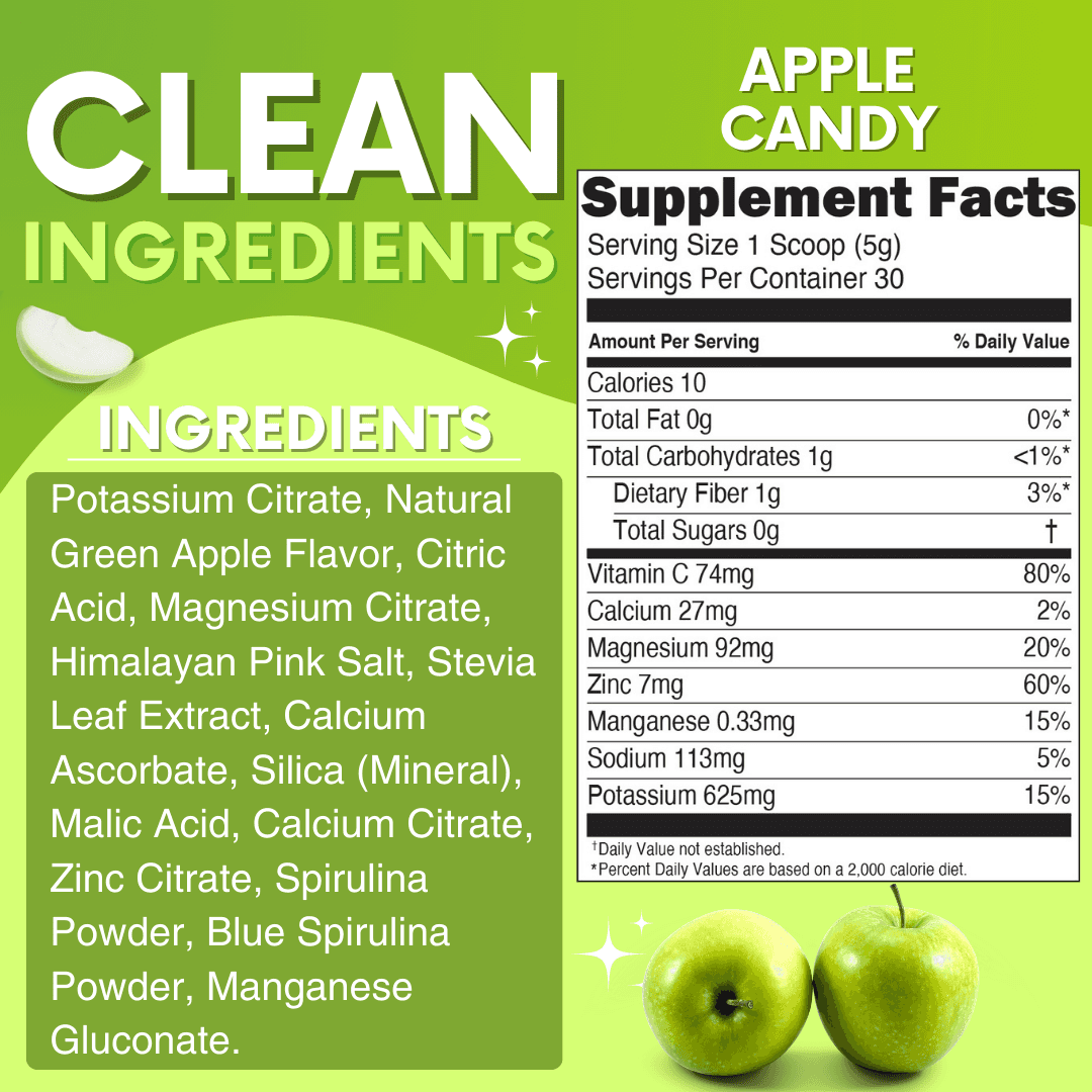 Apple Candy Electrolytes My Adventure to Fit Tiffany Plate Fall Drinks sugar free drink mix powder