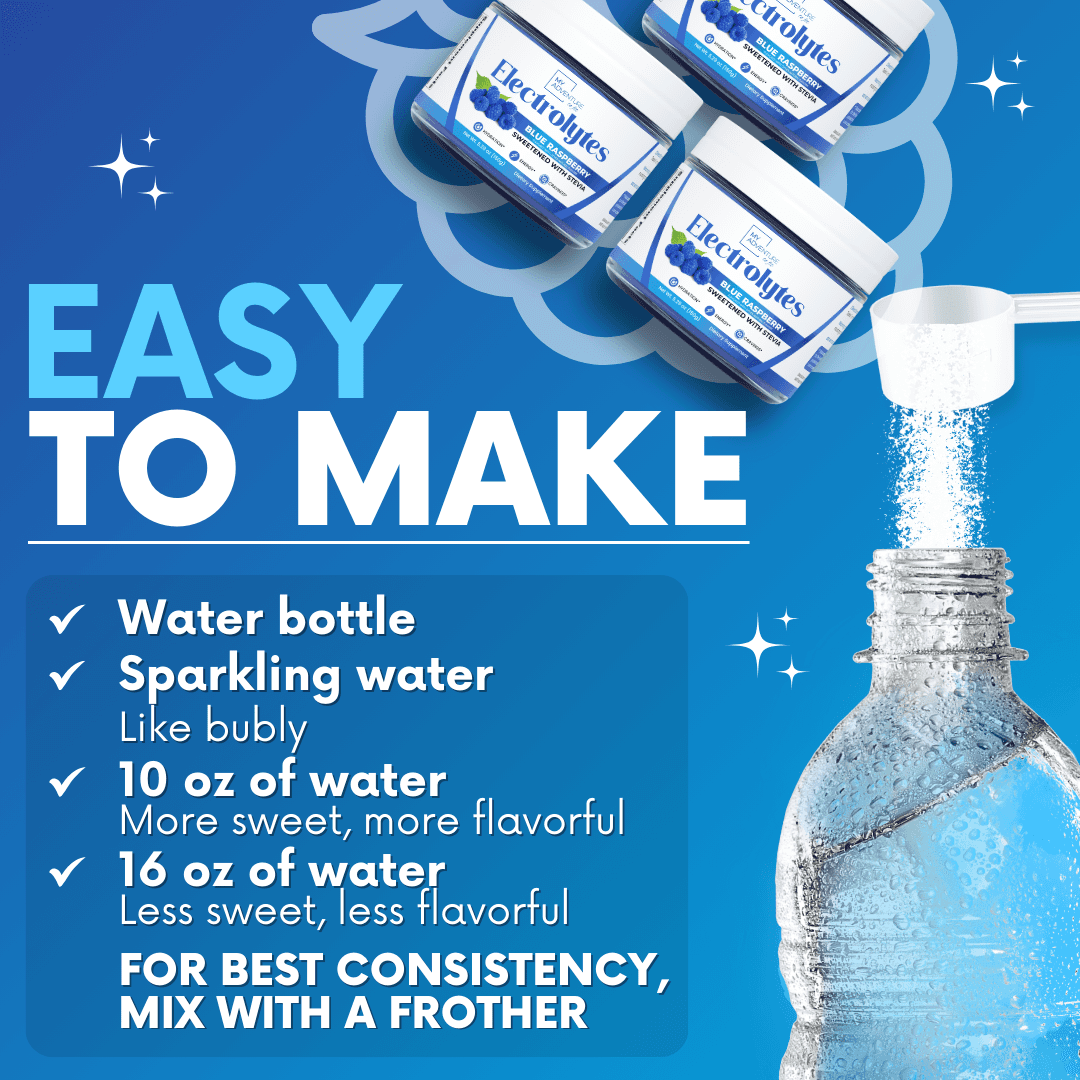 Blue Raspberry Electrolytes – 37 Serving Canister | Zero Sugar