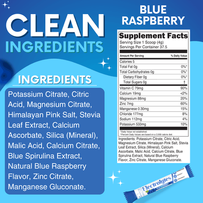 Blue Raspberry Electrolytes My Adventure to Fit Canister Tiffany Plate Tiktok Hydration Powder Drink Sugar Free  Nutrition Facts Clean Ingredients 
