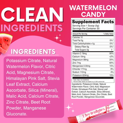 CleanIngredients-SupplementFacts-ElectrolytesWatermelonCandy-MyAdventuretoFit_b874cf36-0444-4472-9d3c-a632d29af9cc - My Adventure to Fit