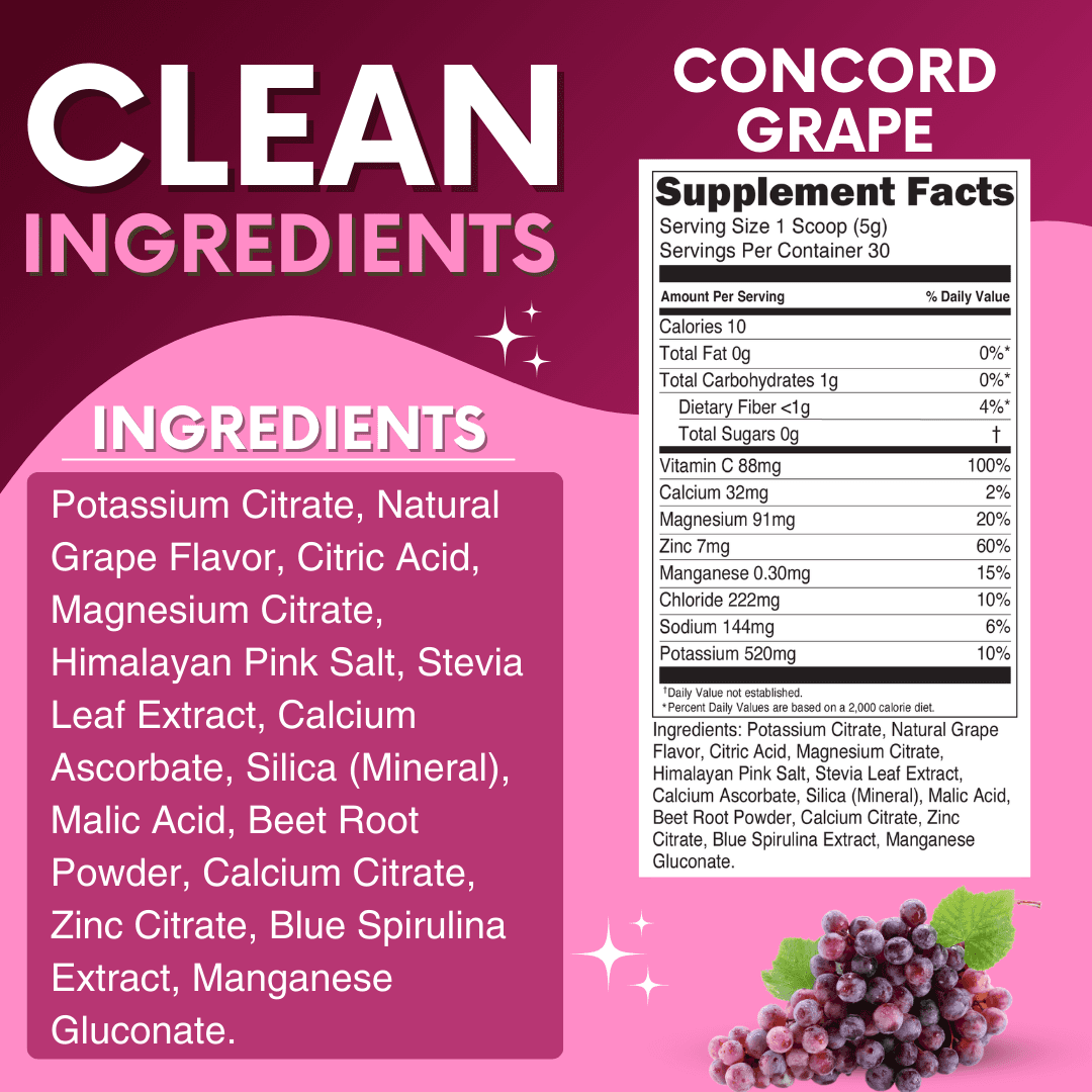 Grape Electrolytes Powder My Adventure to Fit Tiffany Plate Sugar Free Hydration Drink Mix 