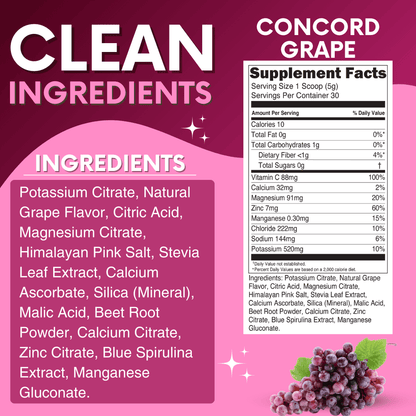 Grape Electrolytes Powder My Adventure to Fit Tiffany Plate Sugar Free Hydration Drink Mix 