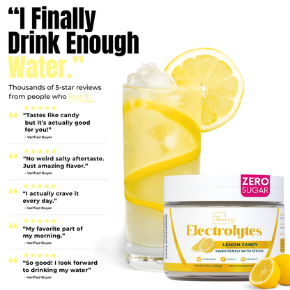 Lemon Candy Electrolytes | ZERO SUGAR Hydration | 37 Servings