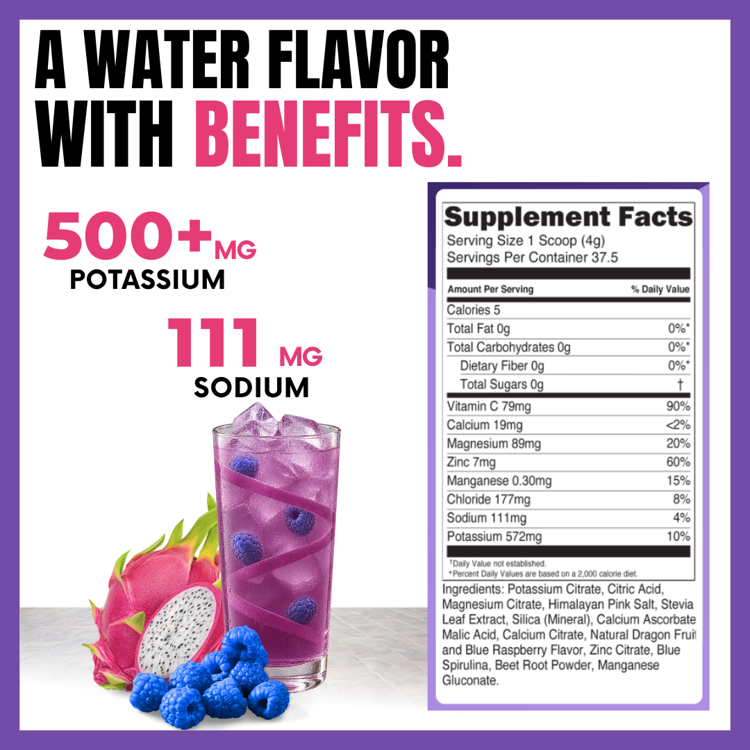 NEW LAUNCH! Purple Galaxy Electrolytes | ZERO SUGAR Hydration | 37 Servings