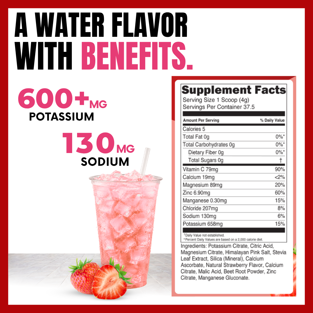 Strawberry Candy Electrolytes | ZERO SUGAR Hydration | 37 Servings