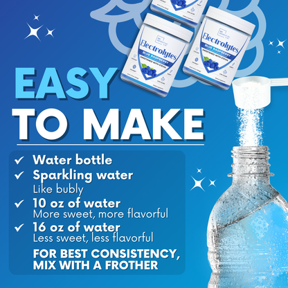 Electrolytes - Blue Raspberry - Family Size