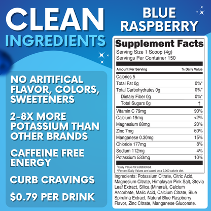 Electrolytes - Blue Raspberry - Family Size