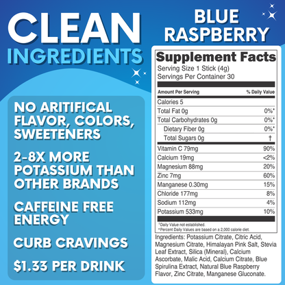 Blue Raspberry Electrolytes – Stick Packs | Zero Sugar Hydration