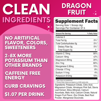 Dragon Fruit Electrolytes – 37 Serving Canister | Zero Sugar Hydration