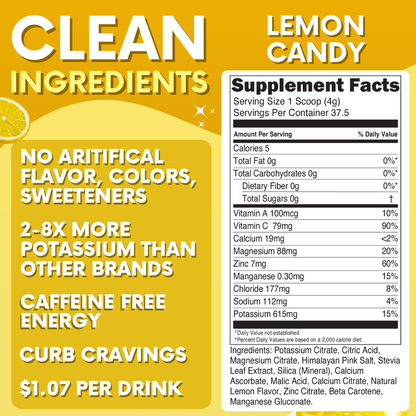 Electrolytes - Lemon Candy