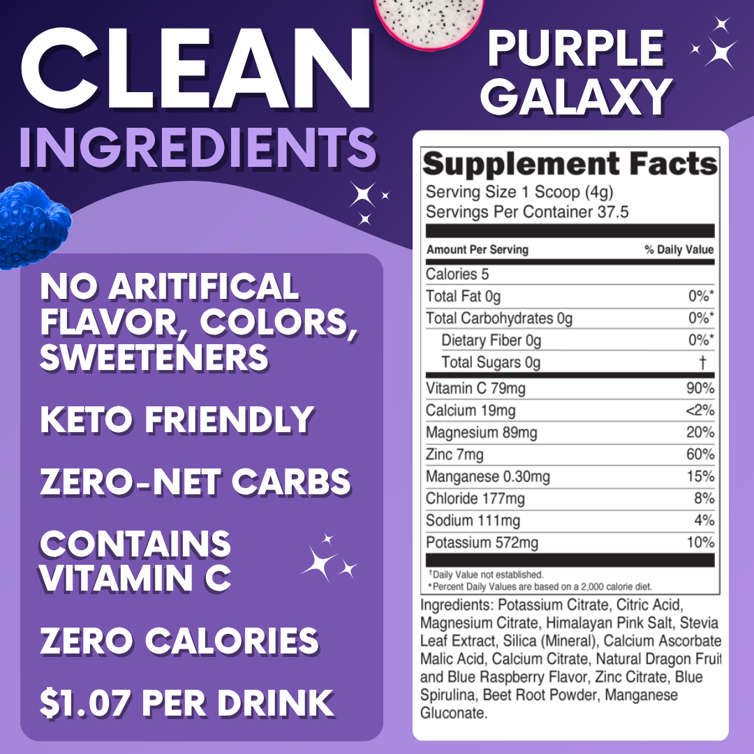 NEW LAUNCH! Purple Galaxy Electrolytes | ZERO SUGAR Hydration | 37 Servings
