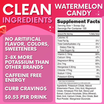 Watermelon Candy Electrolytes | ZERO SUGAR Hydration | FAMILY SIZE - 120 Servings
