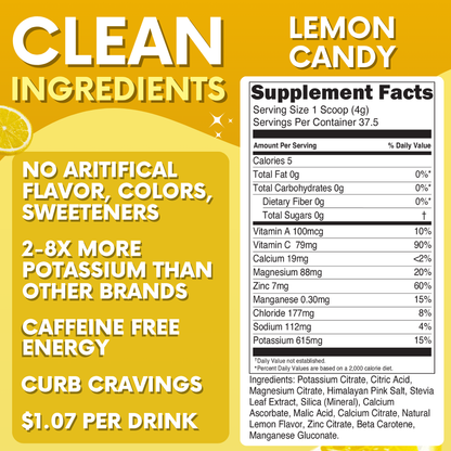 Lemon Candy Electrolytes | ZERO SUGAR Hydration | 37 Servings