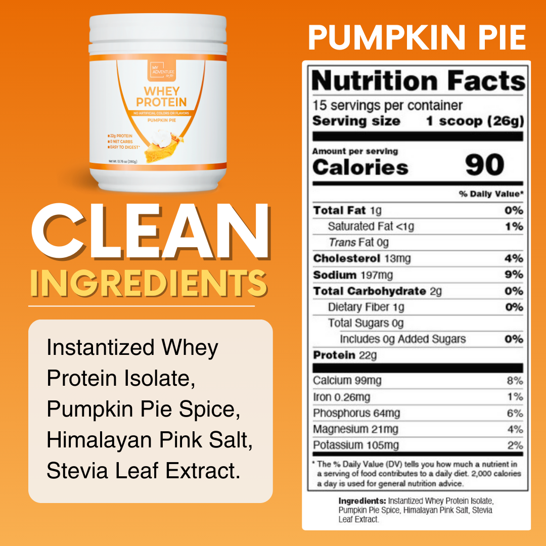 Whey Protein - Pumpkin Pie (Chai Vibes)