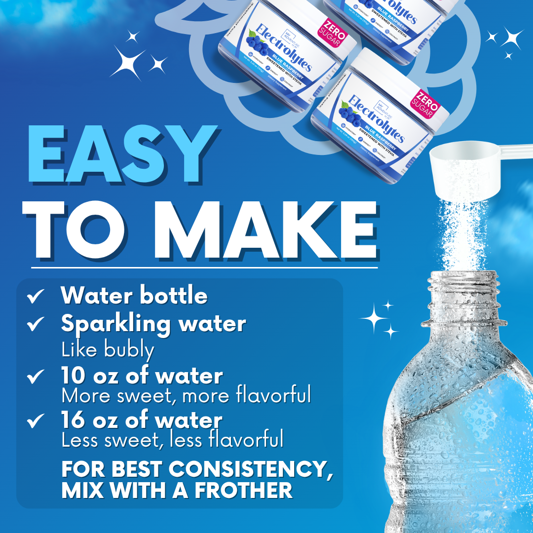Blue Raspberry Electrolytes | ZERO SUGAR Hydration | 37 Servings