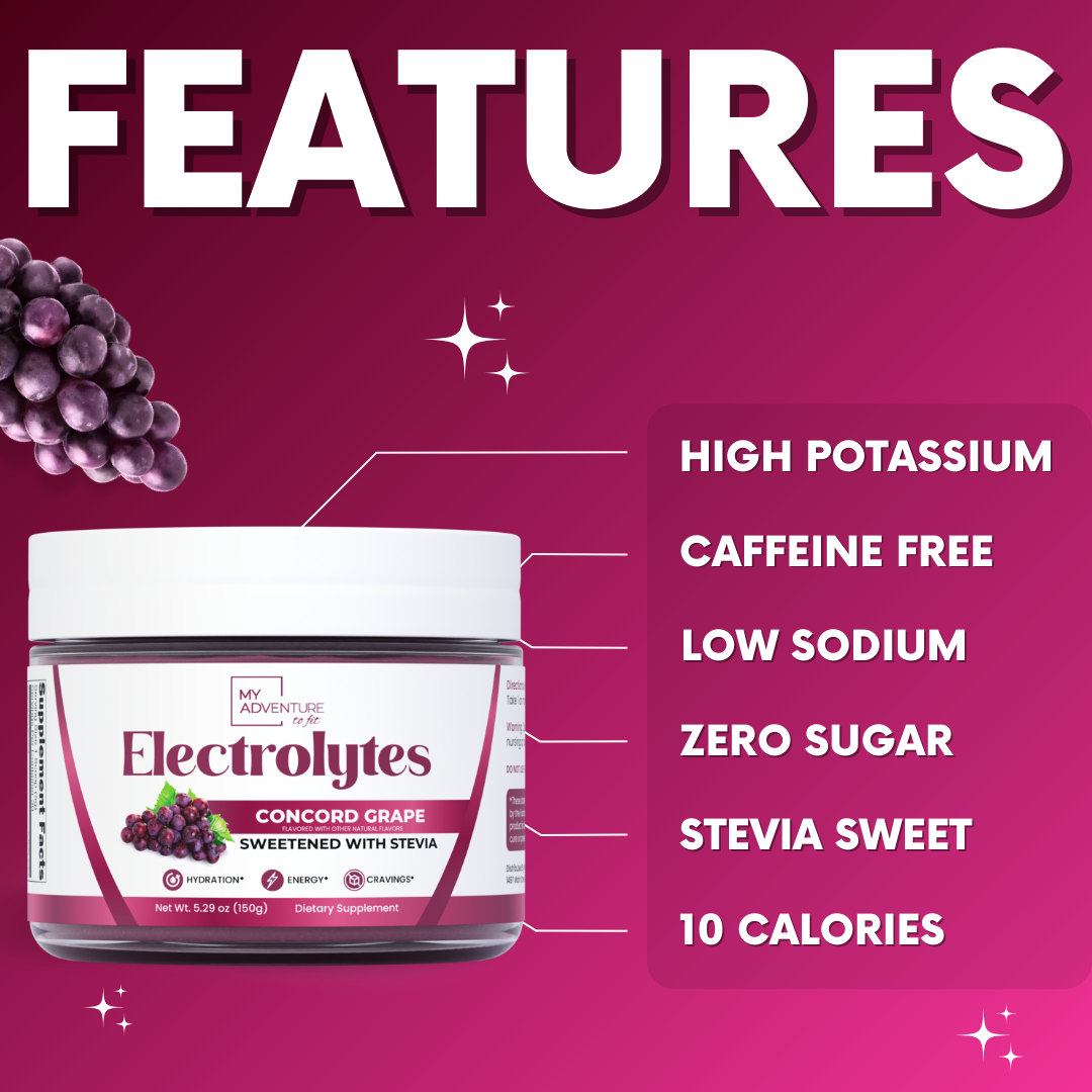 Electrolytes - Grape