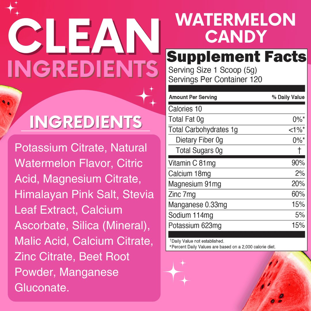 Electrolytes - Watermelon Candy - Family Size