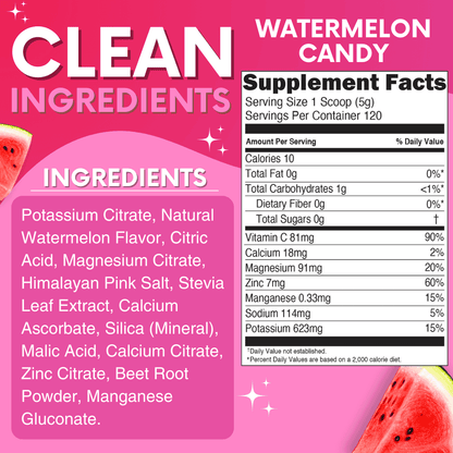 Electrolytes - Watermelon Candy - Family Size