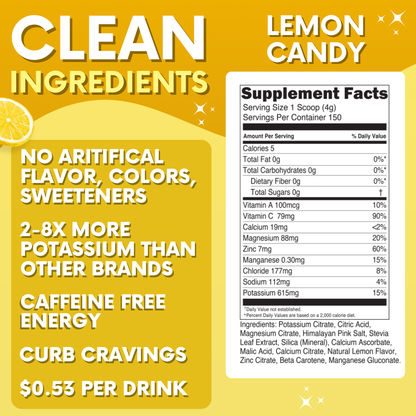Electrolytes - Lemon Candy - Family Size