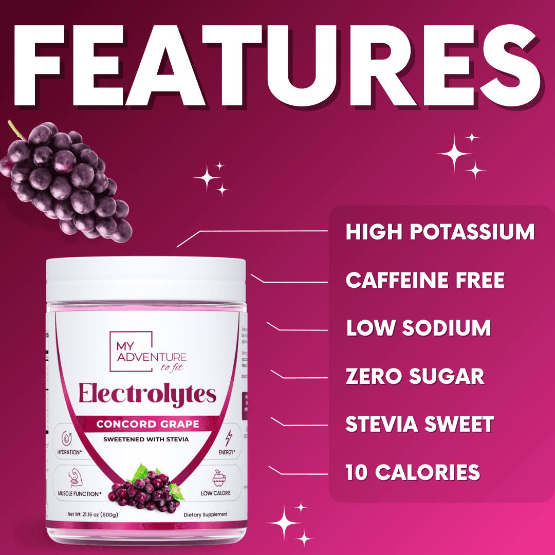 Electrolytes - Grape - Family Size