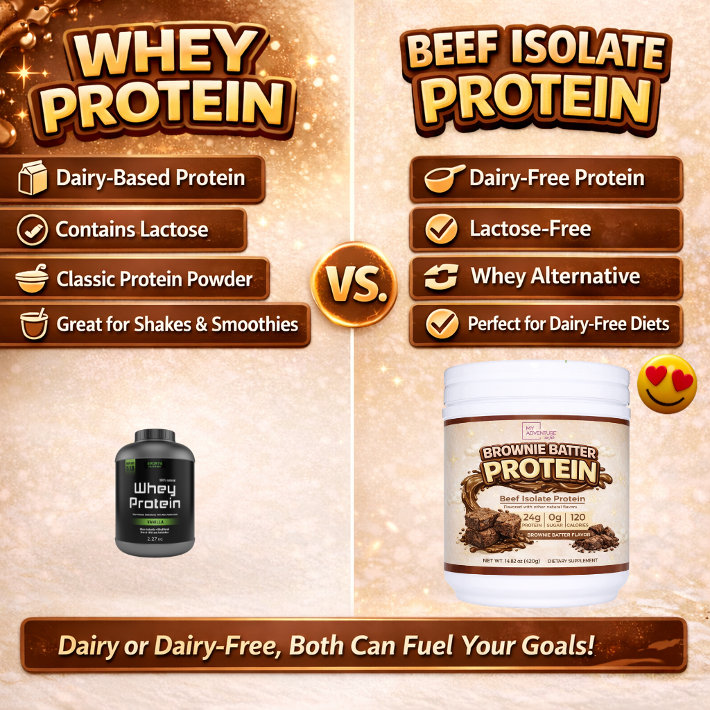 Pre-Order - Chocolate Brownie Batter Protein - (Dairy Free)