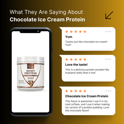 Whey Protein Chocolate Ice Cream - My Adventure to fit  product photo with 3 five star reviews