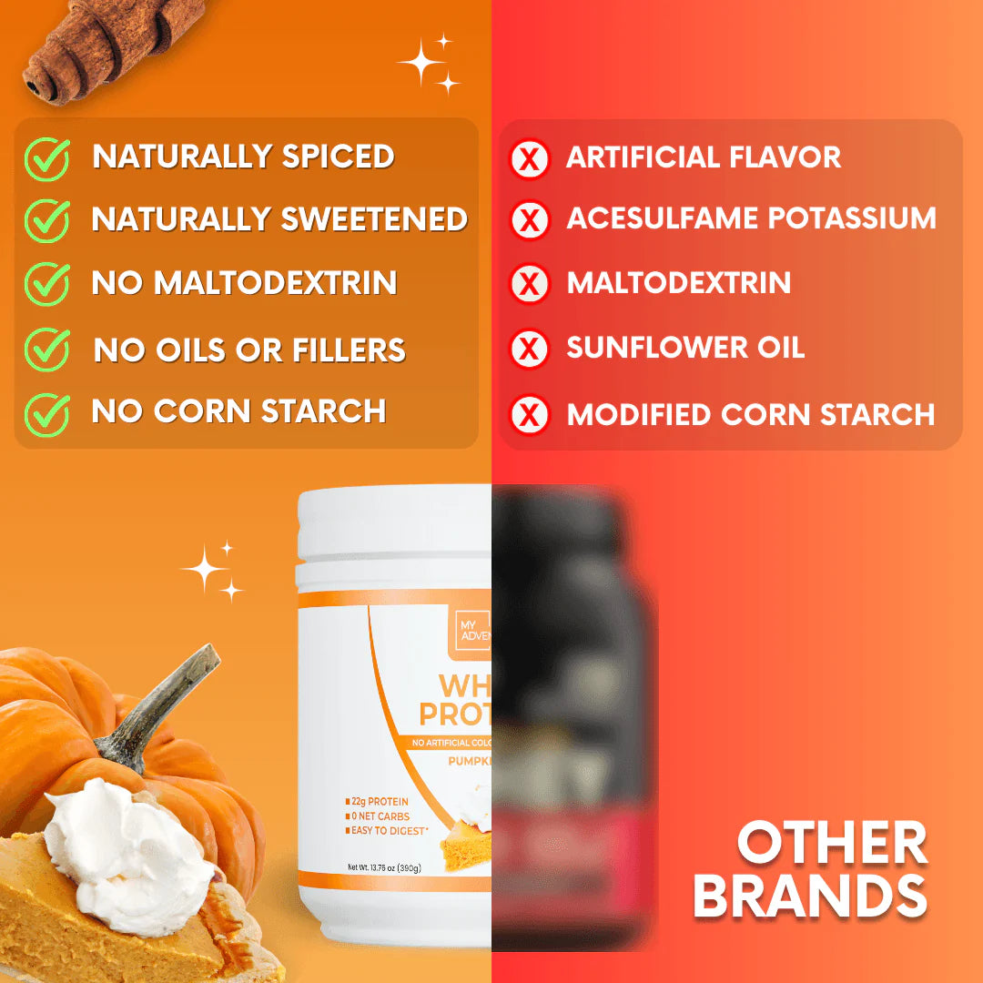 Whey Protein - Pumpkin Pie (Chai Vibes)