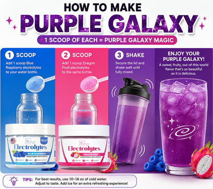 25% OFF - My Adventure to Fit Electrolytes Purple Galaxy Jars Bundle – Dragon Fruit & Blue Raspberry (Sugar-Free, Keto, 25% Off)