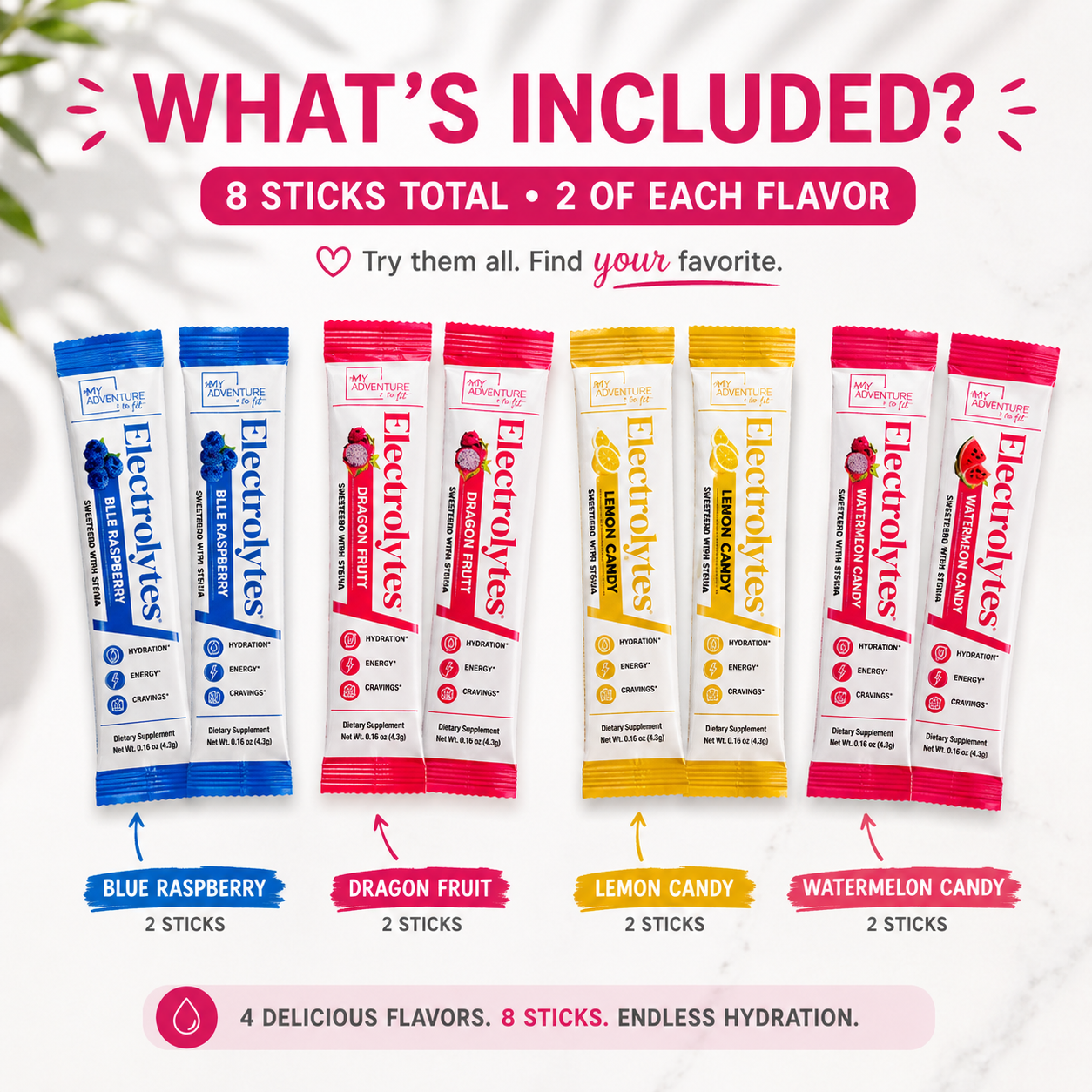 Electrolyte Sample Pack (8 Sticks)